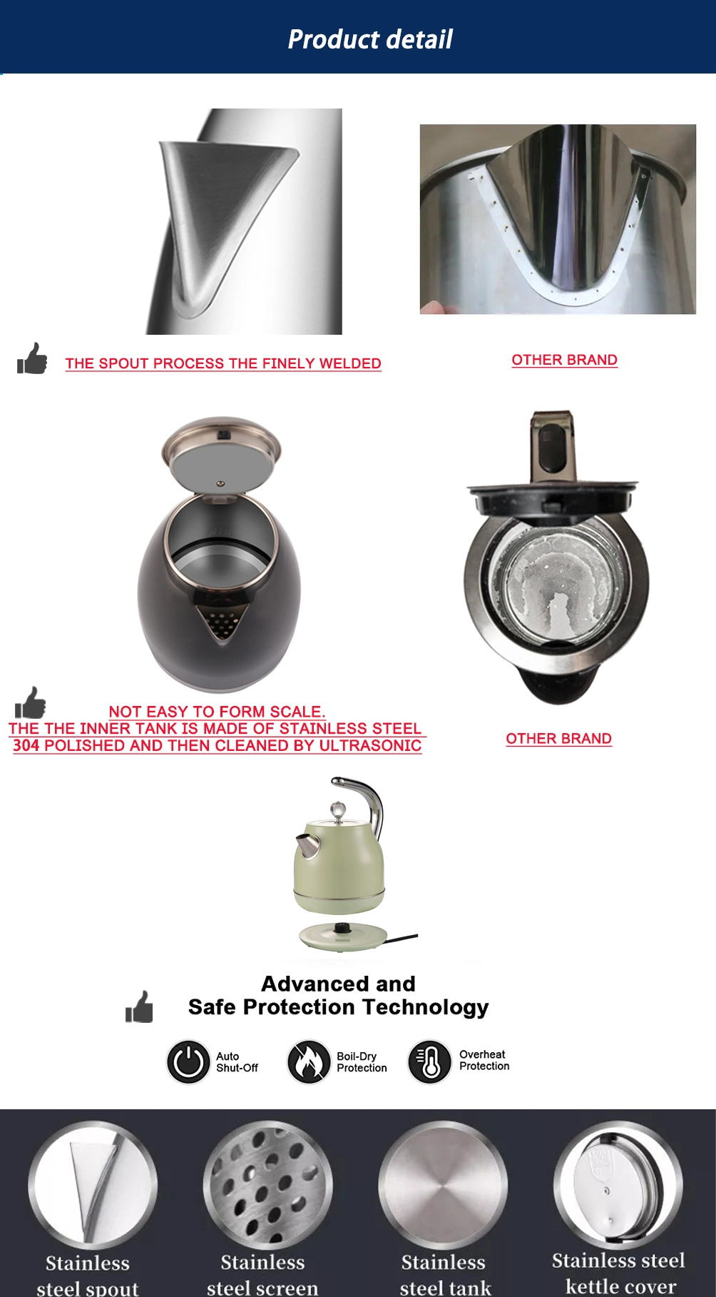 Wholesale Electric Kettle Price 1.8L Hot Boil Dry Protection Plastic Electric Kettle