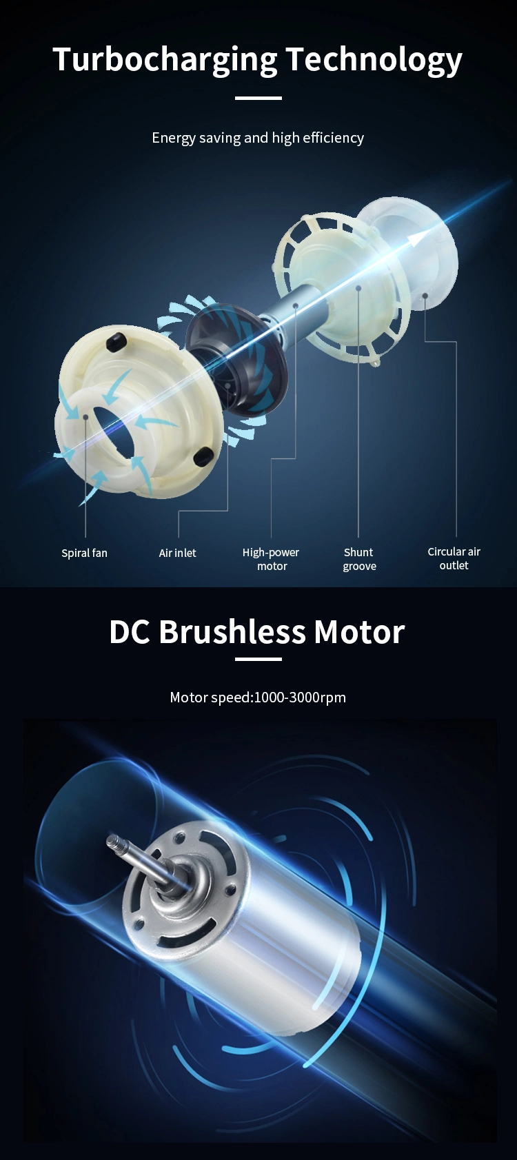 Portable Fans Floor Circulating Control Table Desk Adjustable Head Mini Fans with Air Cooling Circulation